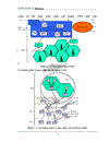 Global System of Mobile