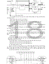 Đồ án môn học thiết kế hệ vi xử lý 8 bít điều khiển động cơ điện một chiều