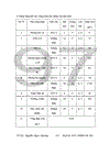 Thiết kế nhà máy sản xuất sứ điện hạ thế năng suất 1000 tấn /năm , nhiệt độ nung 12800C , lò nung con thoi