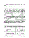 Vốn và các phương hướng biện pháp nâng cao hiệu quả sử dụng vốn tại Công ty In Công Đoàn