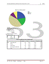 Develop distribution channels of GO card for Zion Co..,Ltd