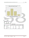 Develop distribution channels of GO card for Zion Co..,Ltd