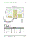 Develop distribution channels of GO card for Zion Co..,Ltd