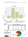 Develop distribution channels of GO card for Zion Co..,Ltd