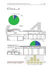 Develop distribution channels of GO card for Zion Co..,Ltd