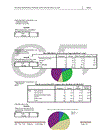 Develop distribution channels of GO card for Zion Co..,Ltd