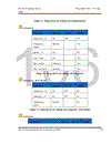 Công nghệ web2.0 và ứng dụng