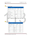 Công nghệ web2.0 và ứng dụng