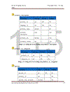 Công nghệ web2.0 và ứng dụng