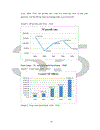 Topiccredit risk management and profitability – case study in techcombank