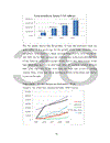 Topiccredit risk management and profitability – case study in techcombank