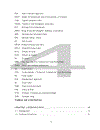 Topiccredit risk management and profitability – case study in techcombank