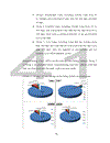 Topiccredit risk management and profitability – case study in techcombank