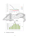 Topiccredit risk management and profitability – case study in techcombank