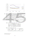 Topiccredit risk management and profitability – case study in techcombank