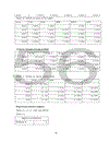 Topiccredit risk management and profitability – case study in techcombank