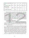 Tương lai của Thành phố hoa phượng giai đoạn 2004-2014