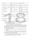 Tương lai của Thành phố hoa phượng giai đoạn 2004-2014