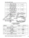 Qui hoạch điều chỉnh phát triển nghành công nghiệp xi măng giai đoạn 2010- 2020