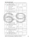 Qui hoạch điều chỉnh phát triển nghành công nghiệp xi măng giai đoạn 2010- 2020