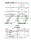 Qui hoạch điều chỉnh phát triển nghành công nghiệp xi măng giai đoạn 2010- 2020