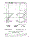 Qui hoạch điều chỉnh phát triển nghành công nghiệp xi măng giai đoạn 2010- 2020