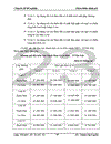 Hoàn thiện công tác định giá, quản lý và xử lý bất động sản thế chấp tại Ngân hàng thương mại cổ phần Bắc Á (NHTMCP Bắc Á)