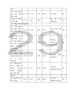 Một số biện pháp hoàn thiện hồ sơ dự thầu của công ty Cổ phần thi công cơ giới xây lắp