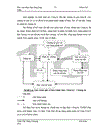 Thực tập tại Công ty TNHH Nhà nước một thành viên Cơ điện Trần Phú