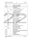 Thực tập tại Công ty cổ phần Xây dựng và Thương mại 423