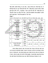 Một số giải pháp chủ yếu nhằm nâng cao hiệu quả sản xuất kinh doanh của Công ty In Nông nghiệp và Công nghiệp Thực phẩm