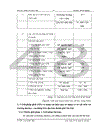 Giải pháp phát triển và nâng cao hiệu quả sử dụng cơ sở vật chất các trường đại học, cao đẳng trên địa bàn thành phố Hà Nội