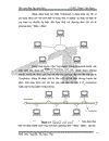 Thiết kế mạng LAN cho trường học