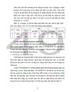 Một số giải pháp thúc đẩy xuất khẩu lao động của Công ty TM-DV và XNK Hải Phòng sang Malaysia