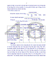 Phân tích hiệu quả sử dụng vốn tại Công ty cổ phần Sông Đà 6.06