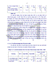 Phân tích hiệu quả sử dụng vốn tại Công ty cổ phần Sông Đà 6.06