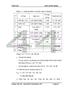 Bước đầu nghiên cứu công tác quản lý rác thải đô thị thành phố Hà Nội dựa trên quan điểm kinh tế môi trường