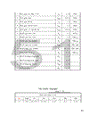 Xây dựng kế hoạch giá thành sản phẩm Xí nghiệp than Hoành Bồ năm 2006 cho đồ án tốt nghiệp của mình Nội dung của đồ án gồm 3 chương