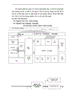Báo cáo thực tập viện công nghệ Thuộc Tổng công ty máy động lực & máy nông nghiệp Bộ công nghiệp