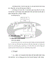 Liên hiệp thực phẩm Hà Đông