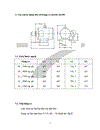 Báo cáo thực tập tại Công ty Chế tạo Điện cơ