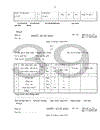 Một số ý kiến đề xuất nhằm hoàn thiện công tác kế toán NVL - CCDC tại xí nghiệp Thép và VLXD Hà nội.