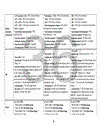 Research dissertation “consumer banking business stratergy of abbank period 2010 - 2015”