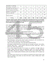 Research dissertation “consumer banking business stratergy of abbank period 2010 - 2015”