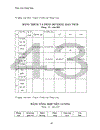 Thực trạng công tác hạch toán kế toán tổng hợp tại Công Ty Cổ Phần may Thăng Long