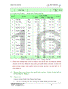 Bản cáo bạch Công ty Cổ phần SX – TM - DV Phú Phong