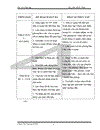 Một số giải pháp nhằm hoàn thiện tin học hóa công tác quản lý tại văn phòng sở thông tin và truyền thông tỉnh hà tĩnh