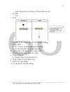 Công nghệ cms