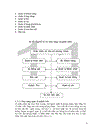 Ngôn ngữ Visual Basic