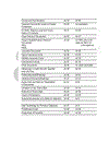 An analysis of key changes in UCP 600 compared to UCP 500 and Recommendations for better application